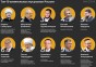 Нурмагомедов, Кадыров, Усманов, Керимов. Самые влиятельные исламисты в РФ.